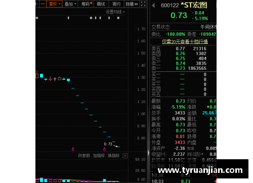 J9集团官网连续11个跌停，退市警报拉响！七成以上ST股首季报亏，39股股价岌岌可危
