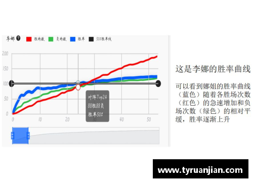 J9集团官网广东医生发现鼻咽癌动态预后风险分子指标，开启早期诊断新纪元 - 副本